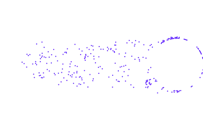 ForceSimulation - text