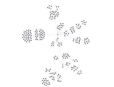 ForceSimulation - tree