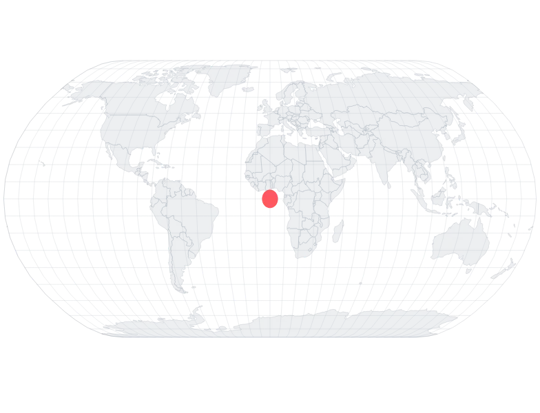 GeoCircle - playground